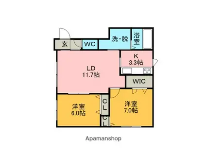 ティアラ栄町(2LDK/1階)の間取り写真