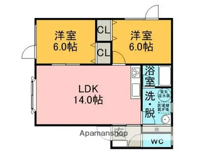 エコヒルズB(2LDK/1階)の間取り写真