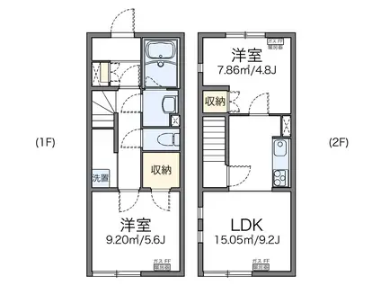 レオネクスト幸Ⅲ(2LDK/1階)の間取り写真