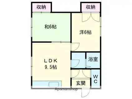 砂川アパート(2LDK/2階)の間取り写真