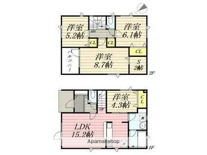 千歳線 千歳駅(北海道) 徒歩27分 2階建 築1年(4LDK)の間取り写真