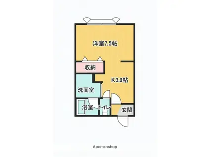 シャトーDREAM(1K/2階)の間取り写真