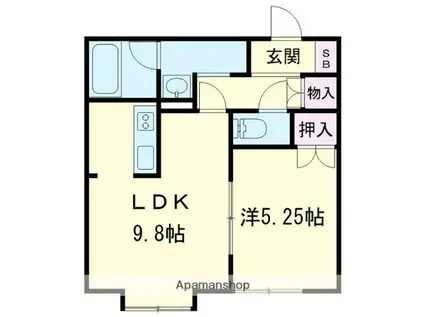 COME THIS WAY 327(1LDK/1階)の間取り写真