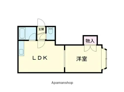 コーポ777(1DK/2階)の間取り写真