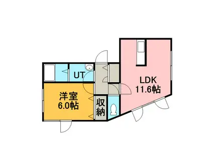 ユーフォルビア(1LDK/2階)の間取り写真