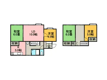 函館本線 稲穂駅 徒歩15分 2階建 築46年(4LDK)の間取り写真
