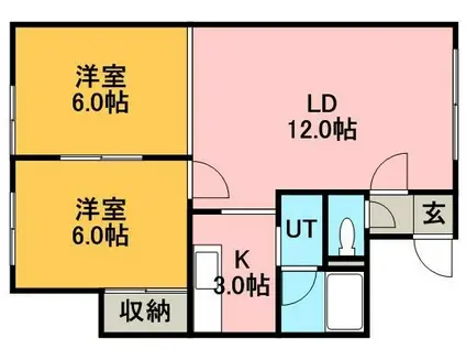 ヴィラビアンカ手稲(2LDK/1階)の間取り写真