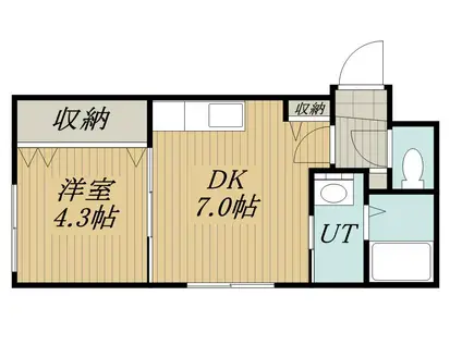 GRANDIR手稲(1DK/1階)の間取り写真