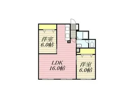 手稲パークビル(2LDK/2階)の間取り写真