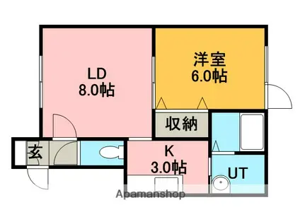 ルミエール717(1LDK/1階)の間取り写真
