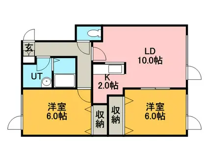 メロディハウス(2LDK/2階)の間取り写真