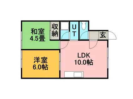 コーポかんの(2LDK/2階)の間取り写真