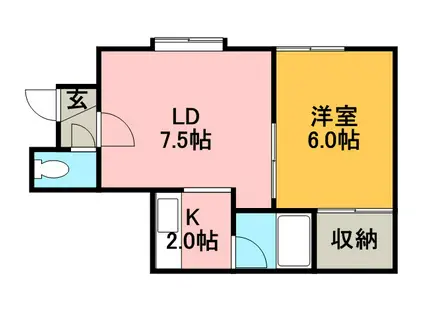 KOHRI13(1LDK/2階)の間取り写真