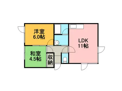 フォレストハイツ(2LDK/1階)の間取り写真