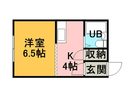 ほくせいハイツC(1K/2階)の間取り写真