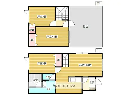 メゾネット栄(3LDK)の間取り写真