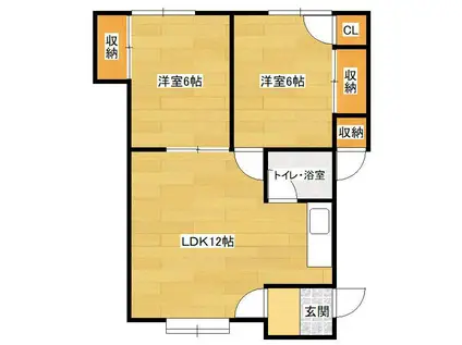 コーポひまわりNO2(2LDK/1階)の間取り写真