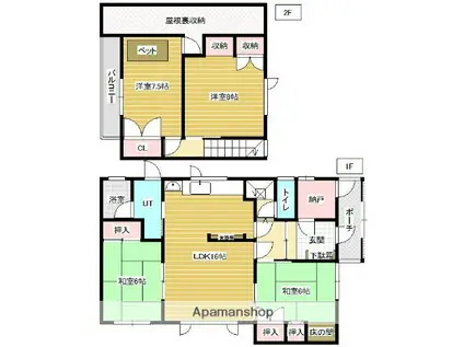 函館本線 岩見沢駅 徒歩19分 2階建 築47年(4LDK)の間取り写真