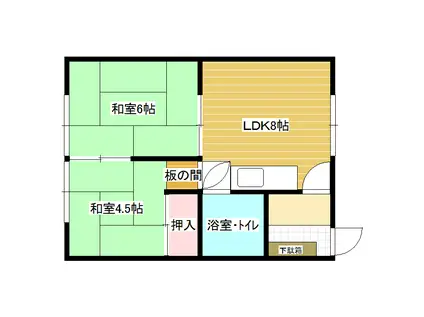 幸和荘(2DK/2階)の間取り写真