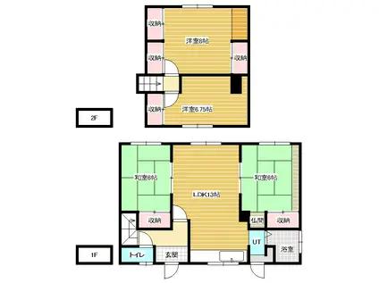 函館本線 光珠内駅 バス乗車時間:20分 三笠高校前バス停で下車 徒歩13分 2階建 築52年(4LDK)の間取り写真