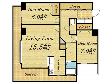 クリーンサッポロ医大西(2LDK/5階)の間取り写真