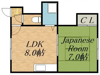 マンション若草(1DK/2階)の間取り写真