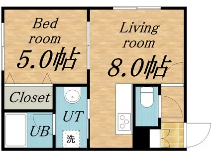 サウザンドファイン琴似(1DK/3階)の間取り写真