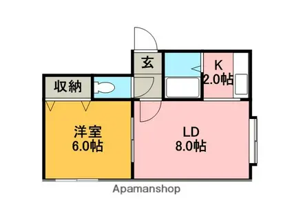 パークアベニュー富丘(1LDK/3階)の間取り写真