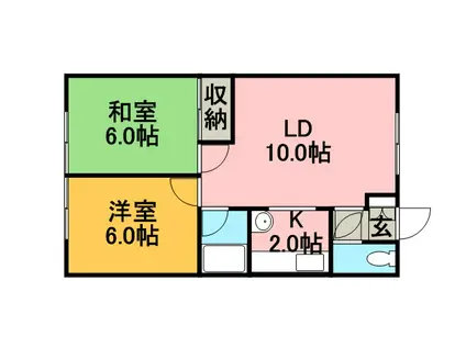 スカイハイツ(2LDK/1階)の間取り写真
