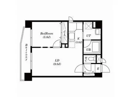 ドゥルセオガール(1LDK/2階)の間取り写真