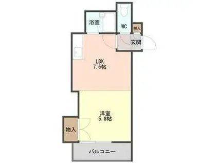 円山北町ハイム(1DK/7階)の間取り写真