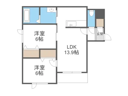 アヴレール西町(2LDK/1階)の間取り写真