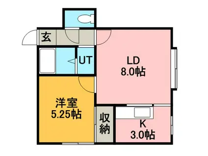 INFINI BONHEUR MIYANOSAWA(1DK/3階)の間取り写真