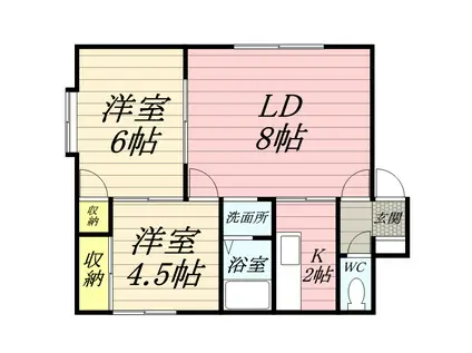 リバーハイムB(2LDK/1階)の間取り写真