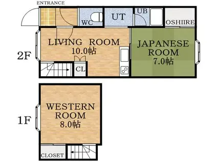 ロジェ発寒(2LDK/2階)の間取り写真