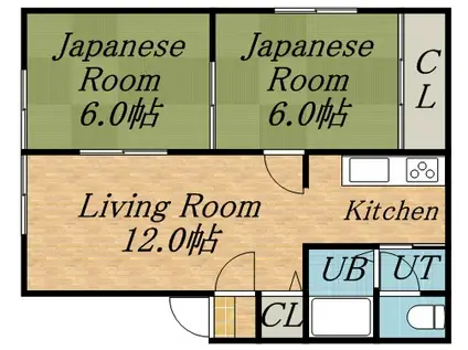アーバンアイリス(2LDK/2階)の間取り写真