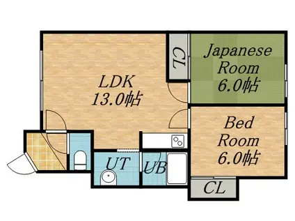メゾン平中(2LDK/1階)の間取り写真
