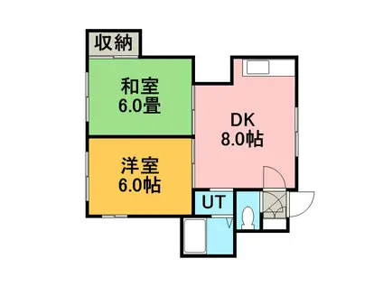 ルミエール曙(2DK/1階)の間取り写真