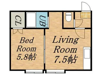 アルカディア発寒南(1DK/3階)の間取り写真