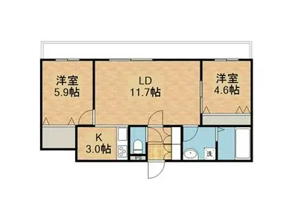 LUFFY(2LDK/2階)の間取り写真