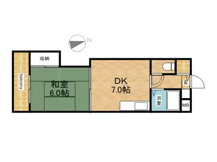 オルゴグラート札幌(1DK/5階)の間取り写真