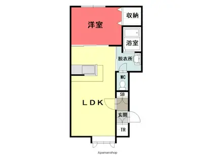 レールデュタンⅤ(1LDK/2階)の間取り写真