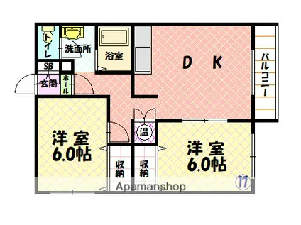 エーコーパティオス(2DK/2階)の間取り写真