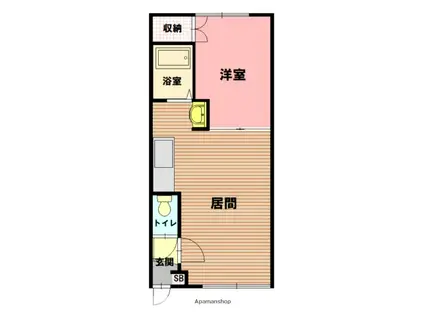 ハンドレッドヴィレッジE棟(1LDK/2階)の間取り写真