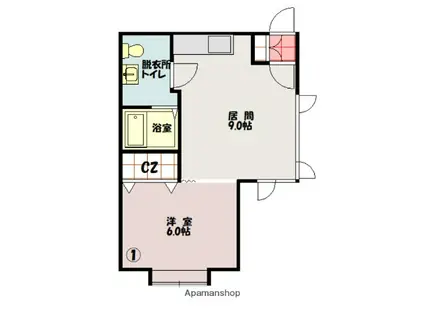 スカイハイツ東2.4(1LDK/1階)の間取り写真