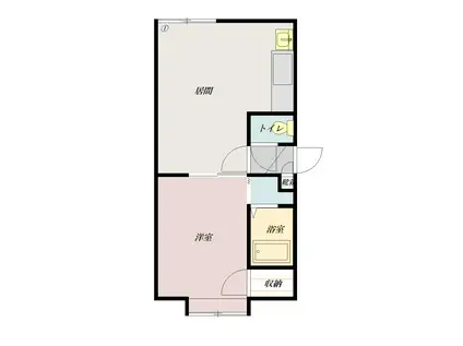 リヴィエール(1LDK/2階)の間取り写真