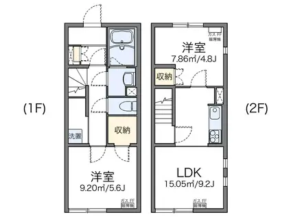 レオネクストマルコウ(2LDK/1階)の間取り写真