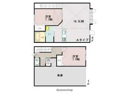 ルノンC(2LDK/1階)の間取り写真