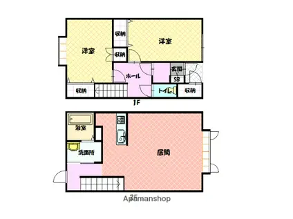 ルノンC(2LDK/1階)の間取り写真