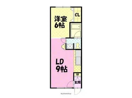 スカイハイツ大町22(1LDK/1階)の間取り写真